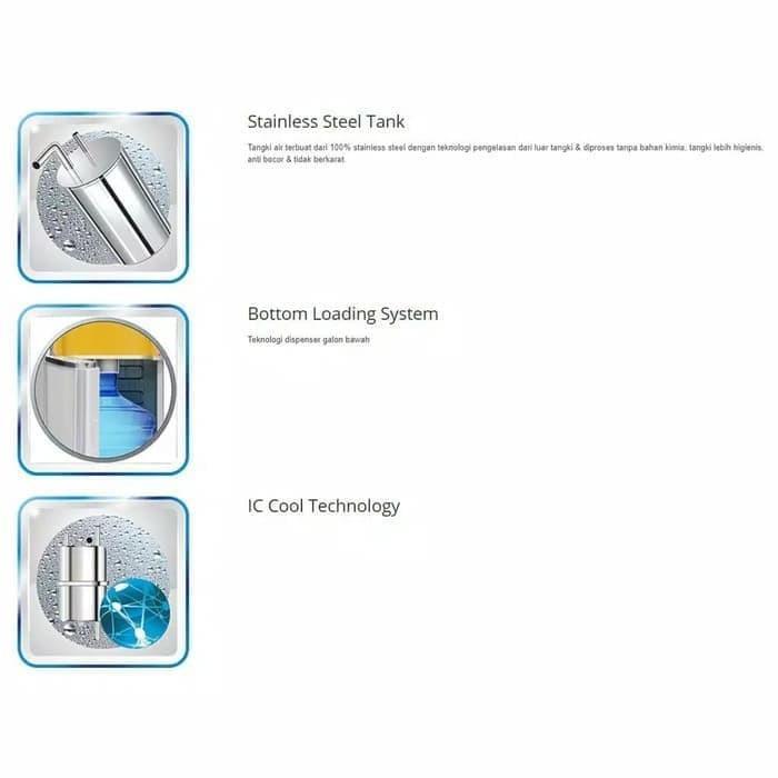 nozv- Sanken Hwd C523 Dispenser Galon Bawah With Child Lock Hwd-C523Ic