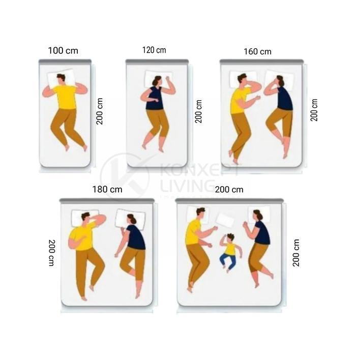 Serta Kasur Serta Tranquility 180X200 Springbed Latex Medium Firm 25Cm Kualiti Natural Comfort