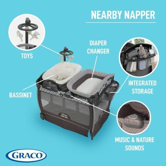 Box Graco Nearby Napper Box Tempat Tidur Bayi