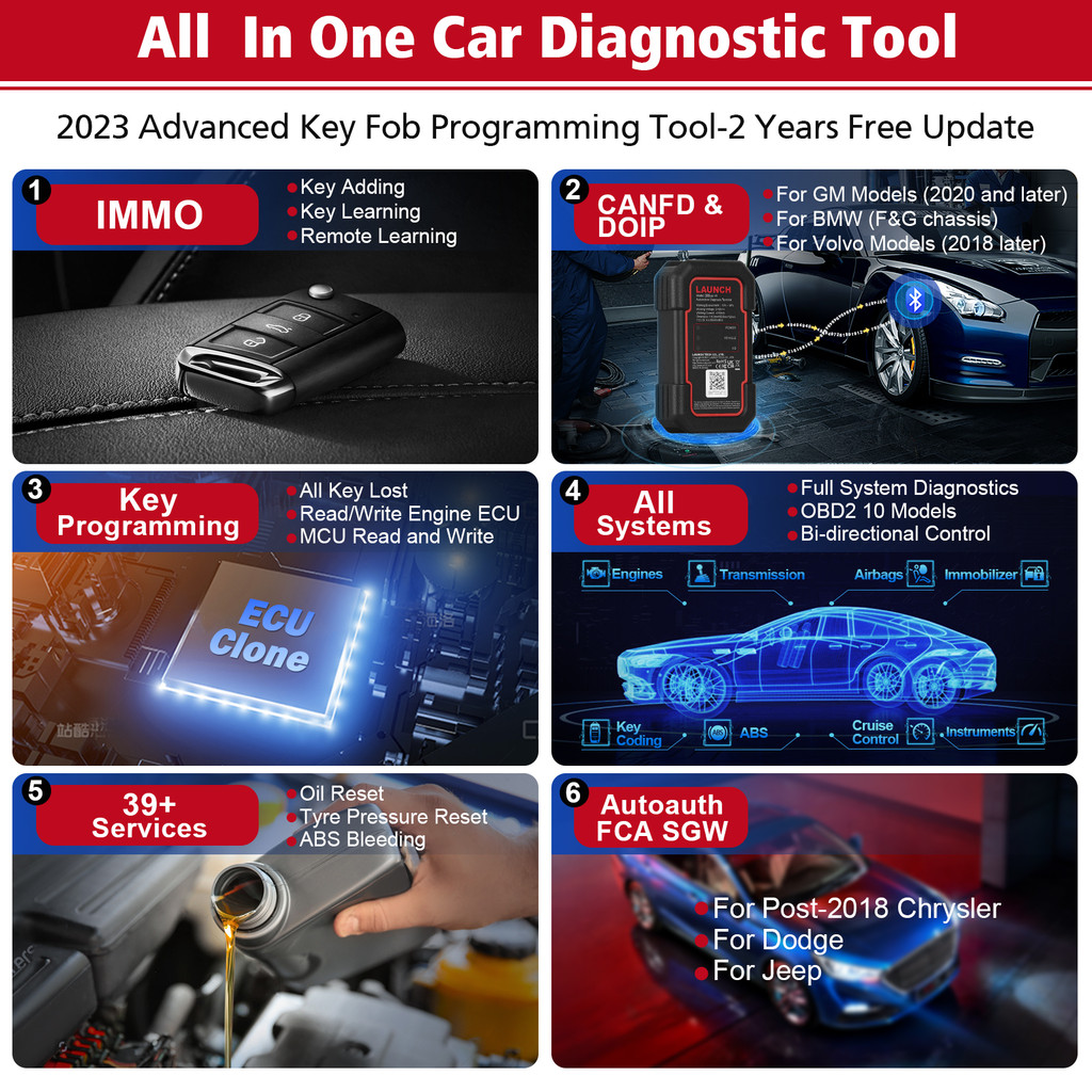 2025 Launch X431 Immo Elite Key Programming Tool Full System Diagnostic Scanner