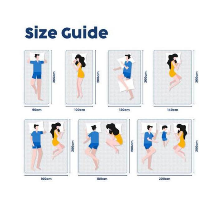 Alga Springbed Confero Comfort Soft Pillowtop Tebal 29Cm Sandaran Dustin Fullset Ukuran 160X200Cm