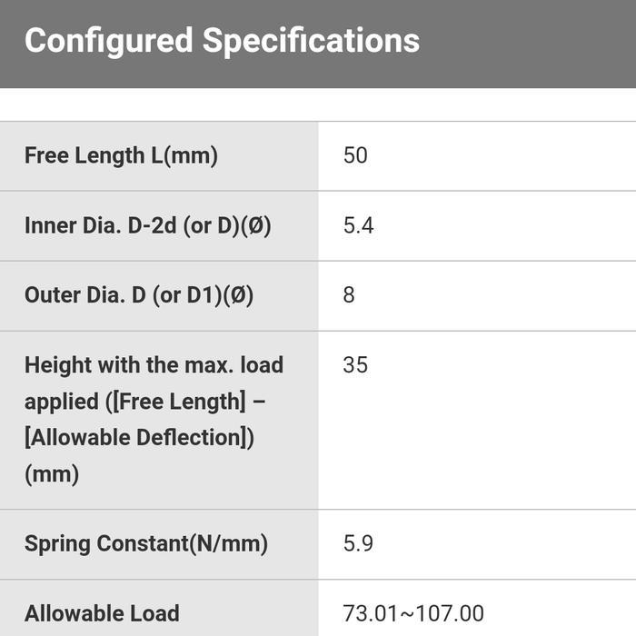 TOYONLY- Per Misumi Bulat Wh Od8 50Mm - Per Pcp - Per Valve Pcp - Misumi Ori