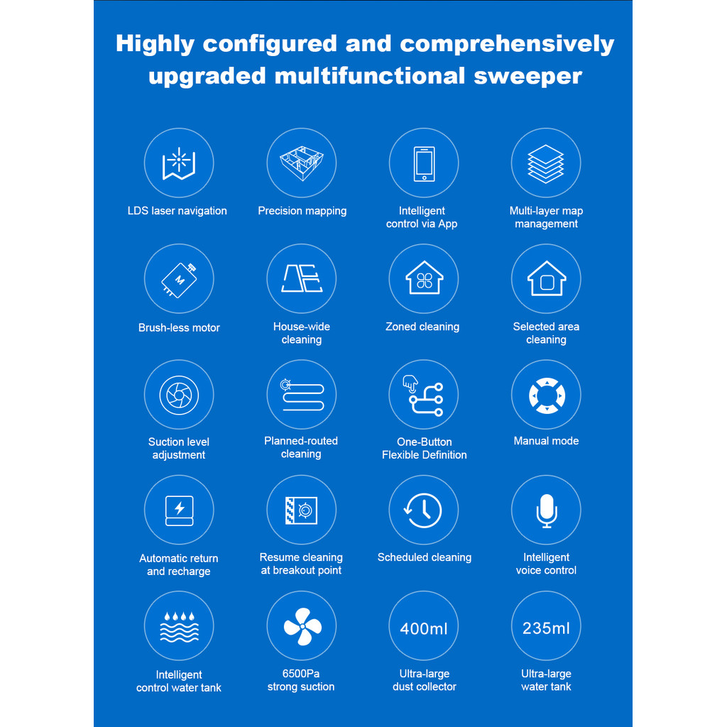 - Liectroux X6 Lds Robot Vacuum Cleaner,Laser Lidar Navigation,Wet &