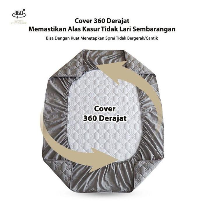 News Sprei Sultan Waterproof Anti Air Breathable/Sprei Protector Bermotif / Sprei