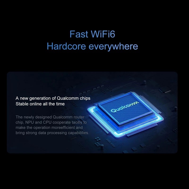 Redmi Router Ax3000 Wifi 6 Mesh Wifi Gigabit 2.4G