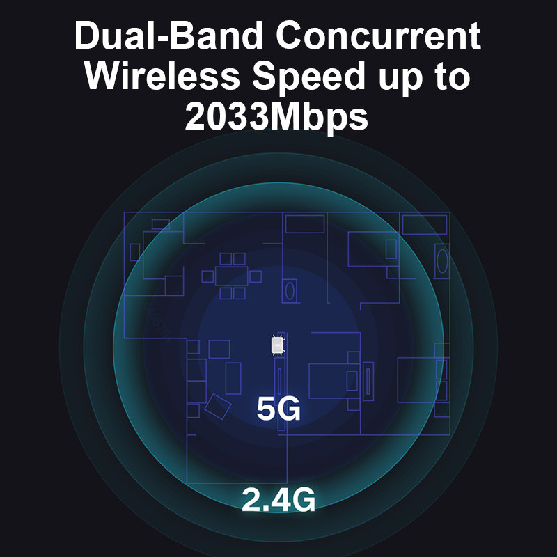 Mi Redmi Router Ac2100 Dualcore Cpu 5G 2.4G Dual-Band Gigabit