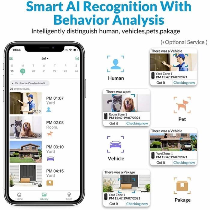 scurt- Teknobi Ip Camera Cctv Solar Portable Baterai Cg1 Waterproof Wireless