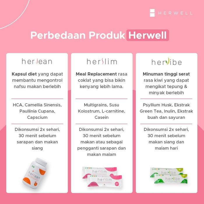 swme- Herwell - Herslim + Shaker