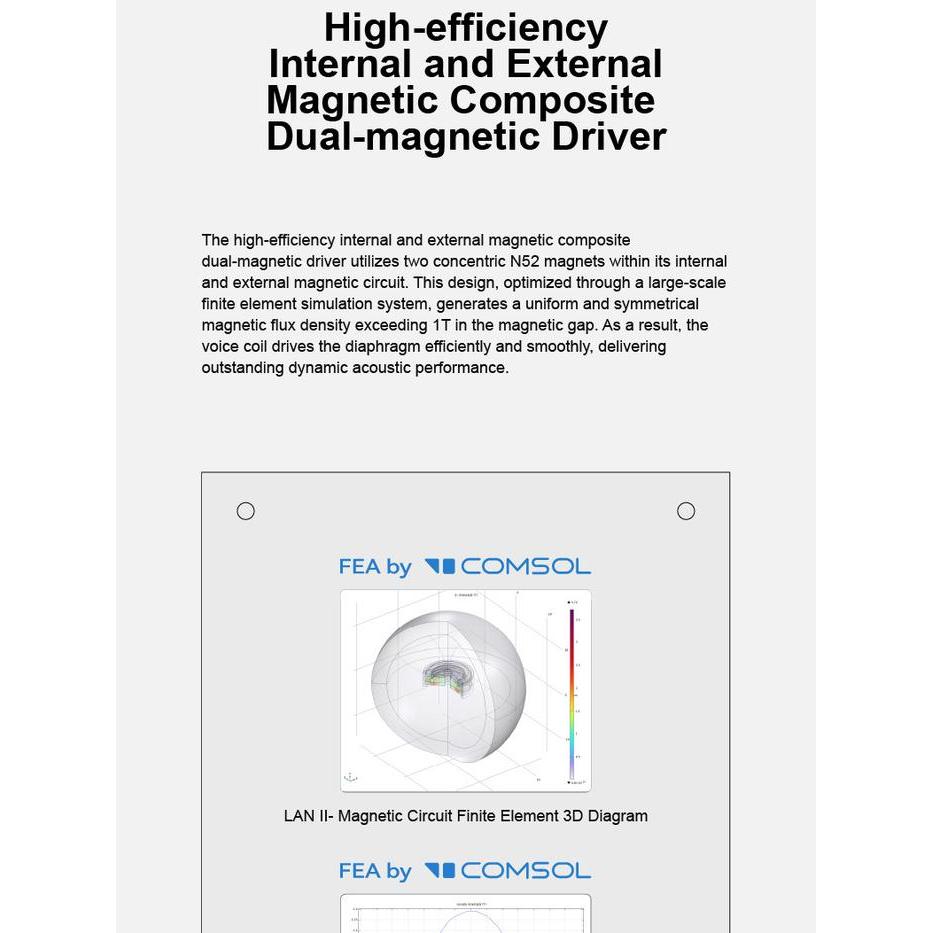 MOONDROP LAN II SINGLE DYNAMIC DRIVER IN EAR MONITOR EARPHONE