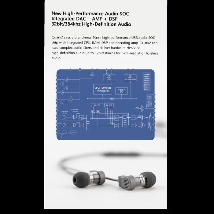 MOONDROP QUARK 2 / QUARK2 / QUARKS 2 / QUARKS2 / QUARK II / QUARKS II HI-FI USB C MICRO DYNAMIC