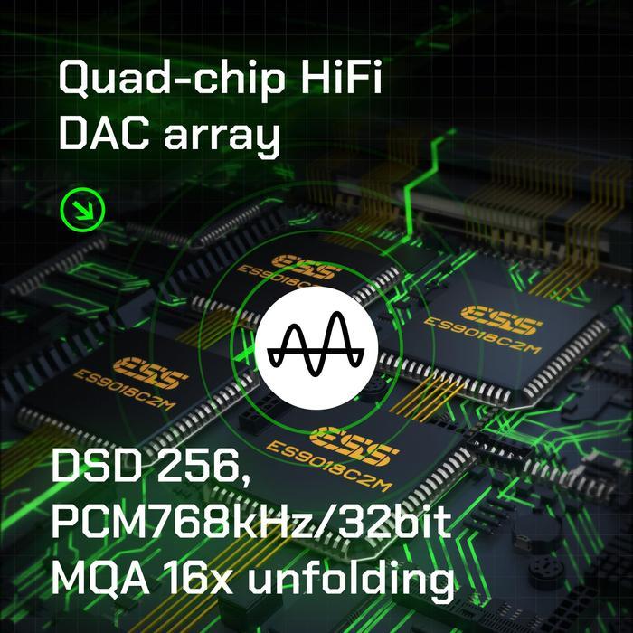 Hiby R4 Android Bluetooth Portable Audio Player Dap Mp3 Mp4