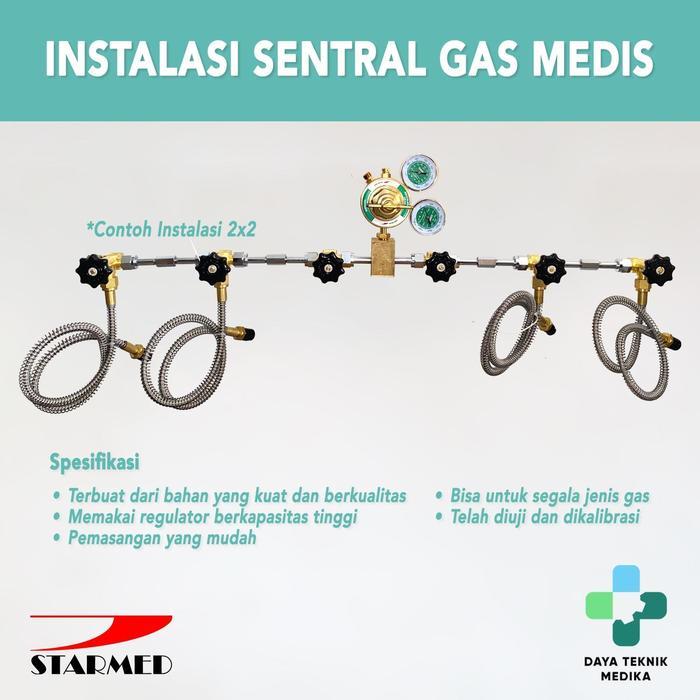 Instalasi Medical Gas Oxygen - Sentral Gas Medis Oksigen