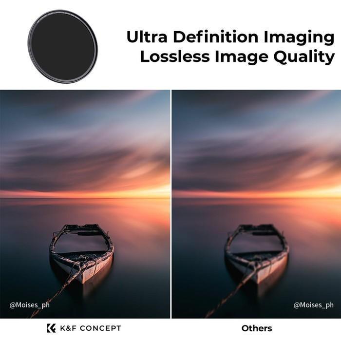 KNF Concept 77mm 4in1 Filter Magnetic GND8 ND8 ND64 ND1000 with Case