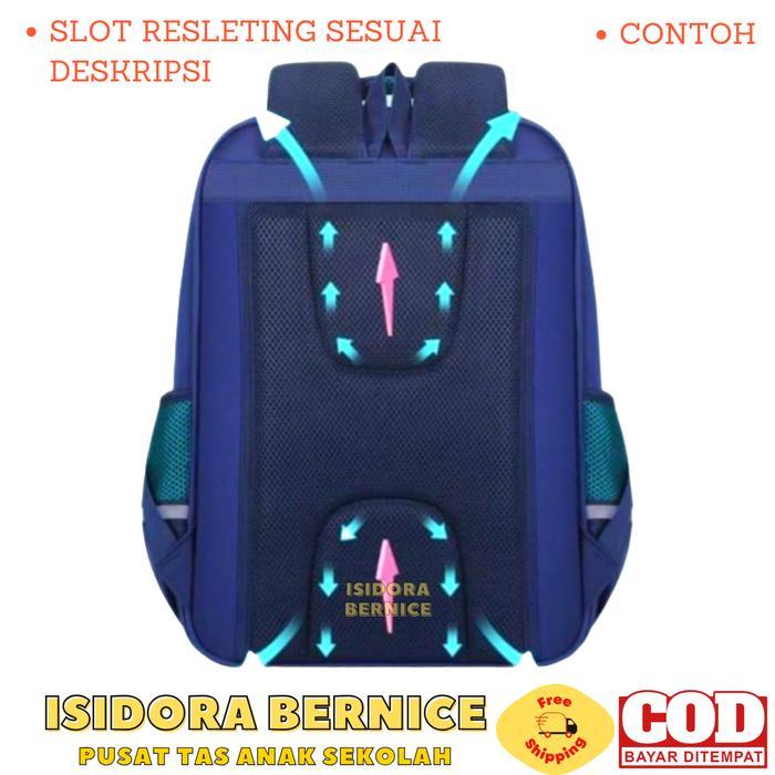 Tas Sekolah Anak Laki Laki 2023 Ransel Sd