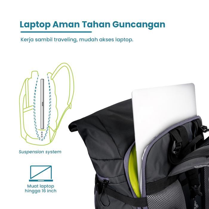 Torch Tas Ransel - Travel Backpack Anti Air Fujisawa