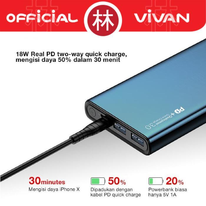 lussy- Vivan Vpb-F10S 10000Mah Two Way 18W Quick Charge Powerbank