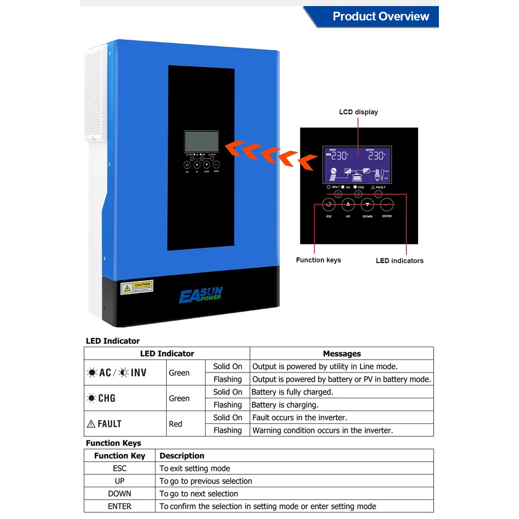 Easunpower Hybrid Solar Inverter 6200W Pure Sine Inverter 120A Mppt Solar Charge Controller 48V