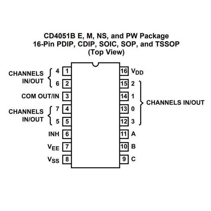 IC CD4051 CD4051BE 4051BE 4051 DIP Analog Multiplexer Demultiplexer