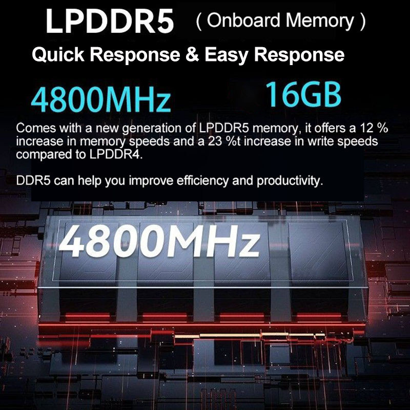 Morefine M6 N200 Pocket Mini Pc Windows 11 Ultra Thin Computer 12Th