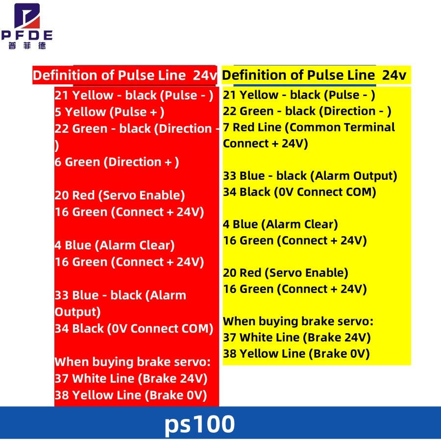Ac Servomotor 750W 2.39N.M 80 Drive Kit 3000Rpm + 17 Bit Magnetic Encoder +Rs485 With Planetary