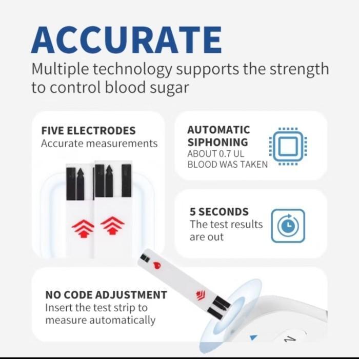 OMRON ORIGINAL RESMI DISTRIBUTOR ALAT CEK GULA DARAH MEDICAL TES GULA DARAH BLOOD GLUCOSE METER