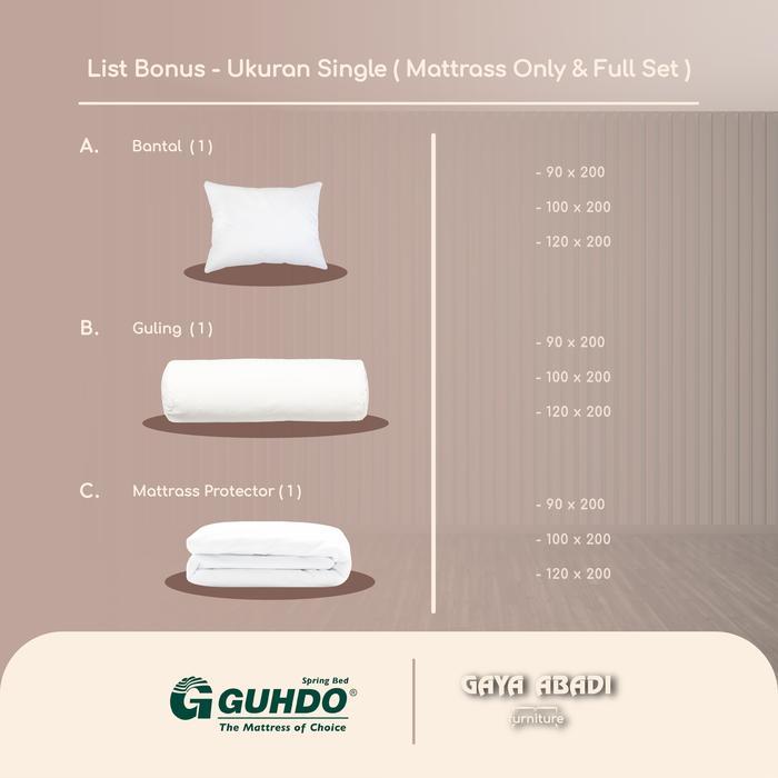 Springbed Guhdo Individual Contour - Guhdo Springbed