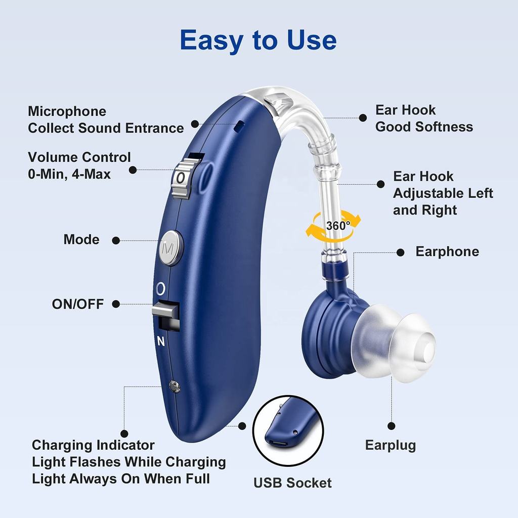 2025 New Cheap Rechargeable Hearing Aid Mini Bluetooth Ear Amplifier Digital Hearing Aids BTE