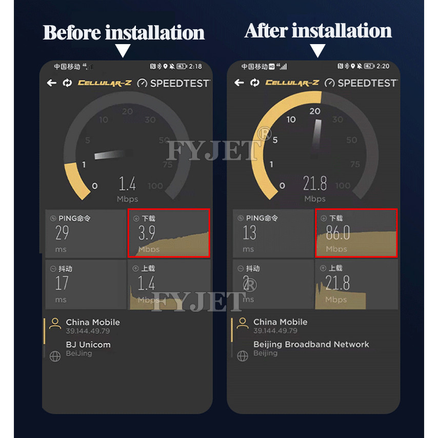 Mobile Signal Repeater 900 1800 2100 2600Mhz 2G3G4G Signal Amplifier