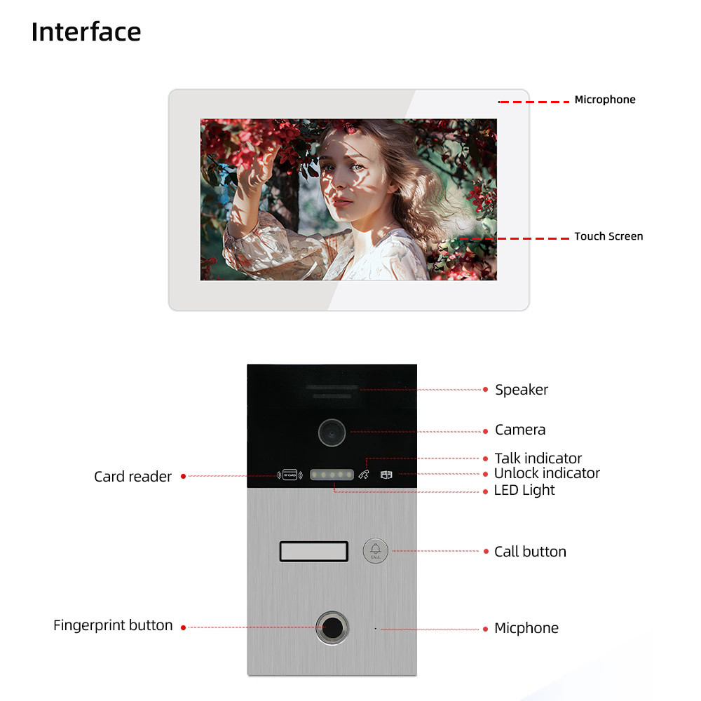 - Jeatone 7Inch Wifi Video Intercom System Wireless Video Interphone