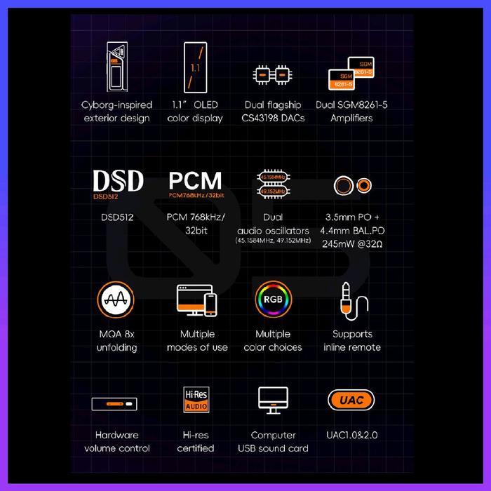 Hiby Fc5 / Fc 5 With Display Portable Hifi Dac+Headphone Amplifier