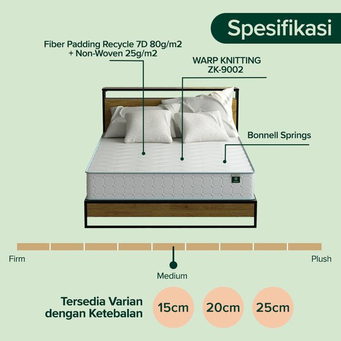 Kasur In A Box Spring Bed Zinus Tebal 20Cm Furniture