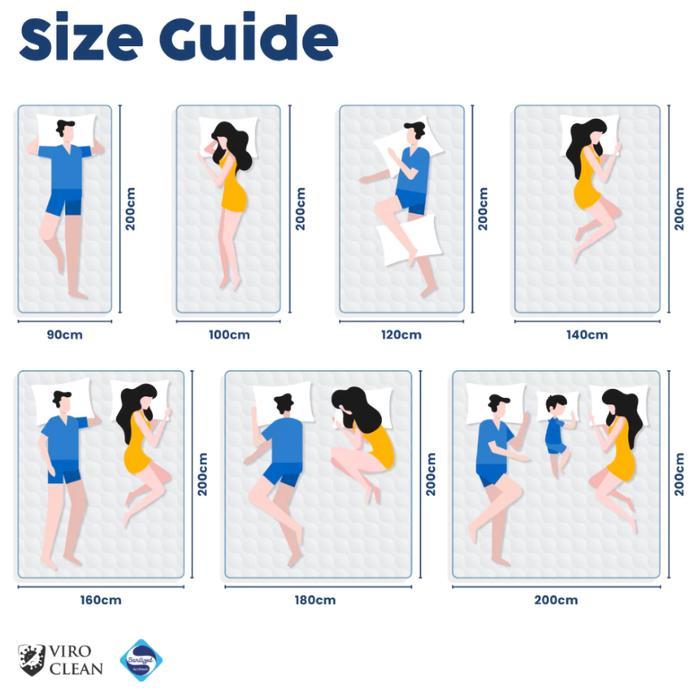 Elite Springbed Beauty Spine Kasur Elite 3 In 1 Beauty Spine Pocket Spring Bed Sorong Anak