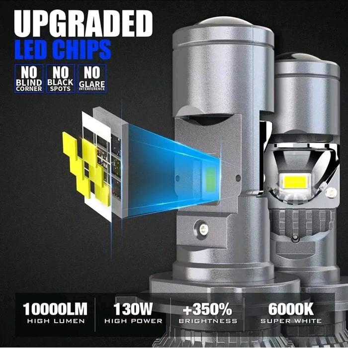 Lampu Led H4 Mini Projector untuk Mobil - Car