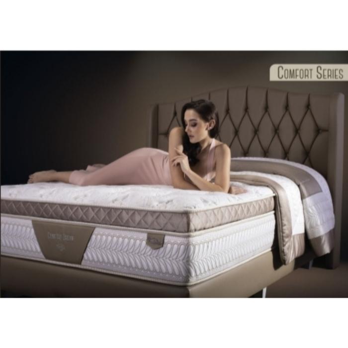 Comforta Springbed Comfort Dream Fullset Ukuran 100X200
