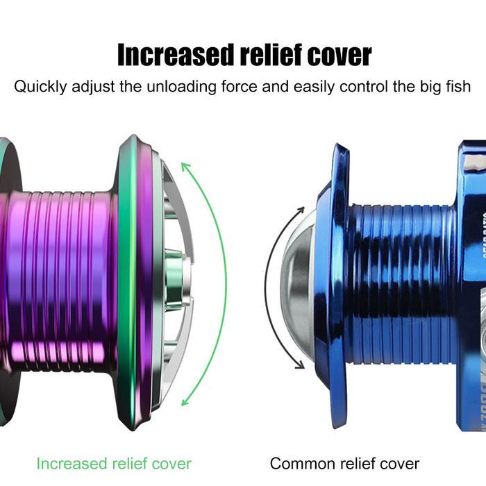 Terlaris- Caldari Fishing Reel Original Spinning Reel Metal Spool Pancing Braking Force Mesin