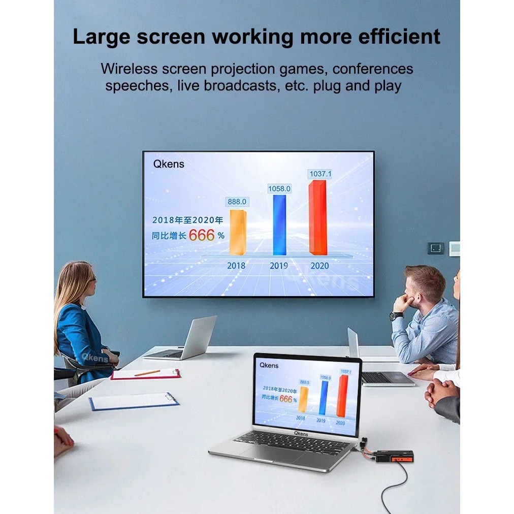 - Wireless Sender Kit 200M 5.8Ghz Wireless Video And