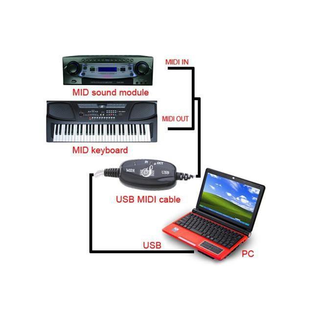 News Kabel Converter USB Midi to Music Keyboard Adapter Cable - Kabel MIDI - USB MIDI Cable