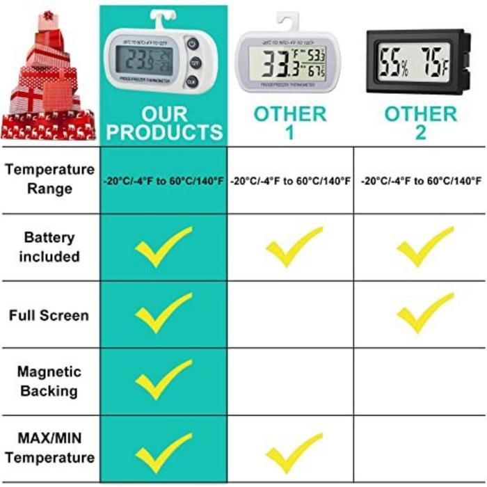 TERMOMETER DIGITAL KULKAS PENDINGIN FREEZER-FRIDGE THERMOMETER/FREEZER TERMOMETER