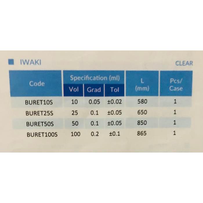 IWAKI BURET, CLASS A, WITH GLASS STOPCOCK, CLEAR, 10ML, 25ML