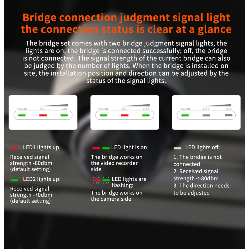 - Tenda O1-5G 1Km 5Ghz Outdoor Cpe Wireless 9Dbi Wifi Repeater Extender