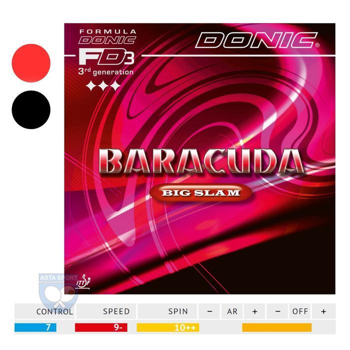 Karet /Rubber Bat Donic Baracuda Series