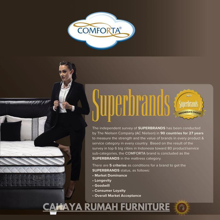 Comforta Super Dream Full Bed Set 160/180/200