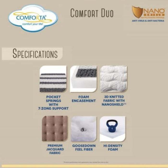 Springbed 2In1 Comforta Duo Kasur Latex Kasur Sorong Kasur Tinggkat