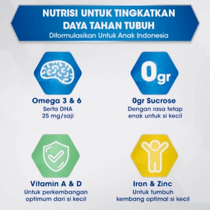 Enfagrow Essential 4 1800 gram 1800gr 1800gram Siap Kirim