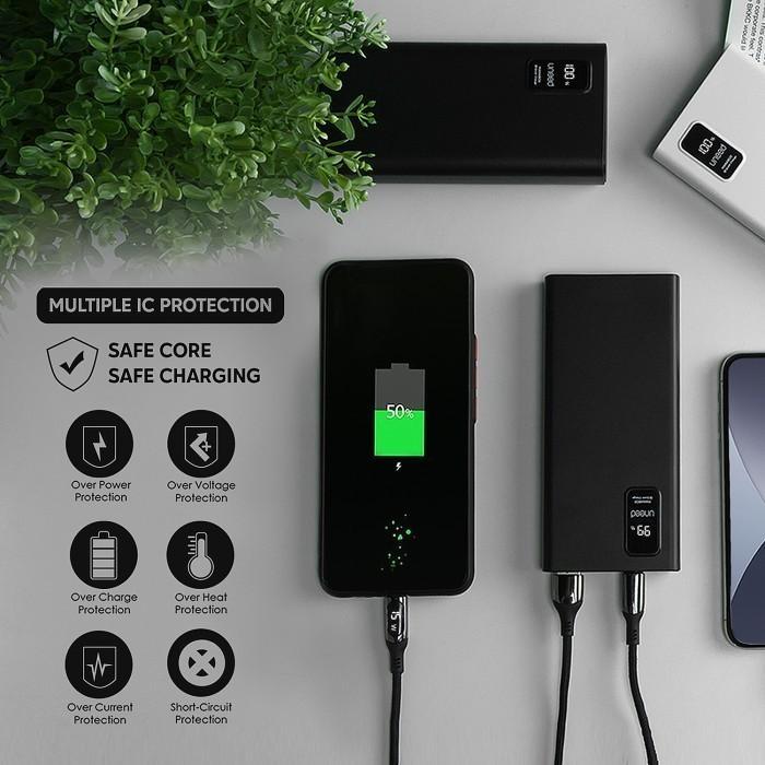 lussy- Powerbank Uneed B20 20000Mah Built In Cable Fast Charging 2.1A Black White