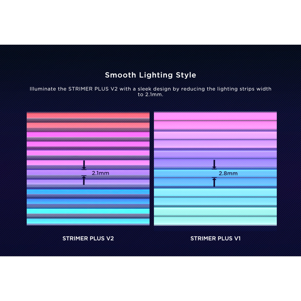 Lian-Li Addressable Rgb Strimer Plus V2 24-Pin