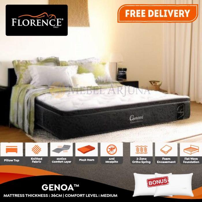 Matras Springbed Florence Genoa 100 120 140 160 180 200 - Florence, White, 100x200
