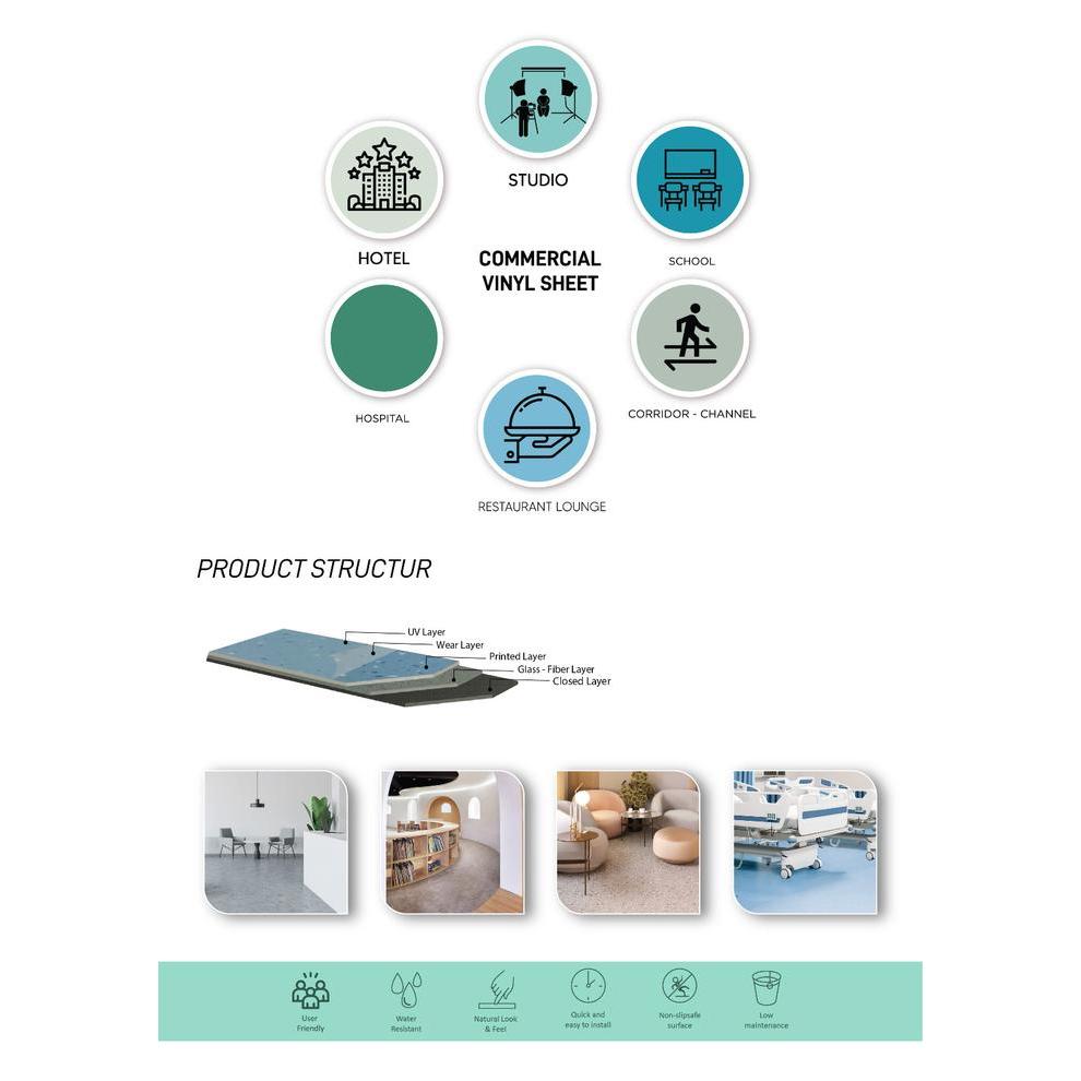 LANTAI VINYL MOTIF CONCRETE / GAMMA FLOORING ROLL 2MM MOTIF SEMEN