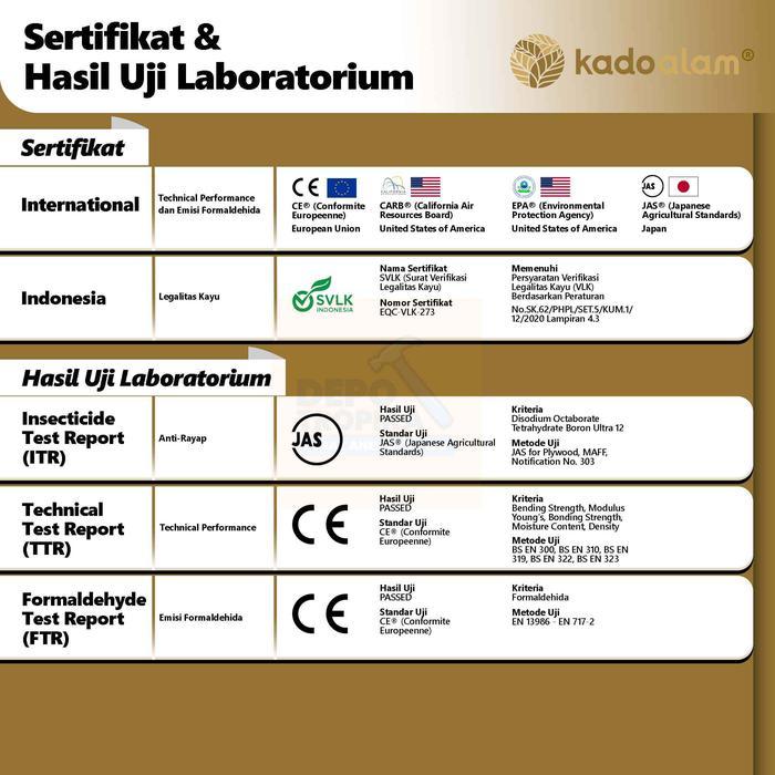 IDXXX- Kadoalam - Fjlb (Finger Joint Laminated Board) Fjl Board Estetik Papan Merbau, Karet,