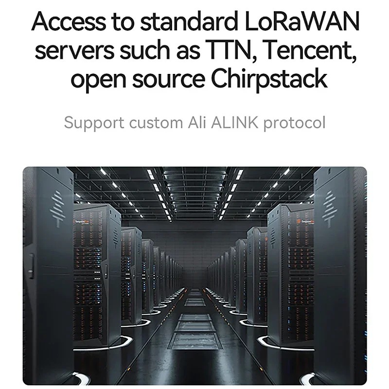 868Mhz Sx1302 Lora Gateway High Speed 8 Channel 27Dbm 3Km Half-Duplex